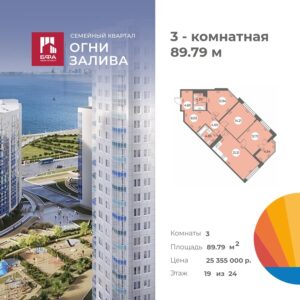 3-комнатная квартира 89.79 м2, 19-й этаж