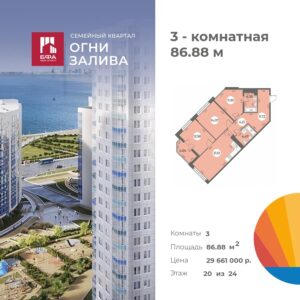 3-комнатная квартира 86.88 м2, 20-й этаж