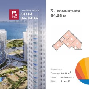 3-комнатная квартира 84.58 м2, 2-й этаж