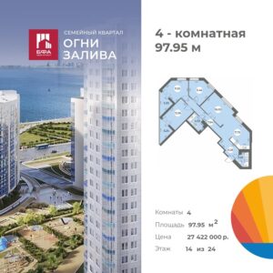 4-комнатная квартира 97.95 м2, 14-й этаж